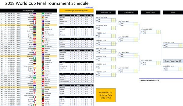 World Cup 2018 Russia Match Schedule