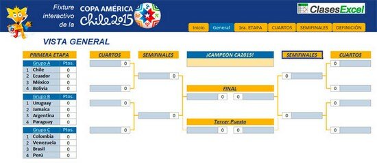 Copa America 2015 Complete Match Schedule 2010
