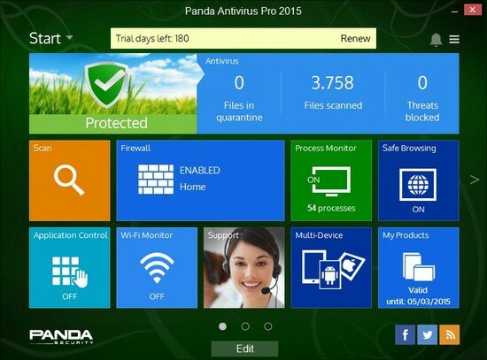 Panda Antivirus PRO 2015
