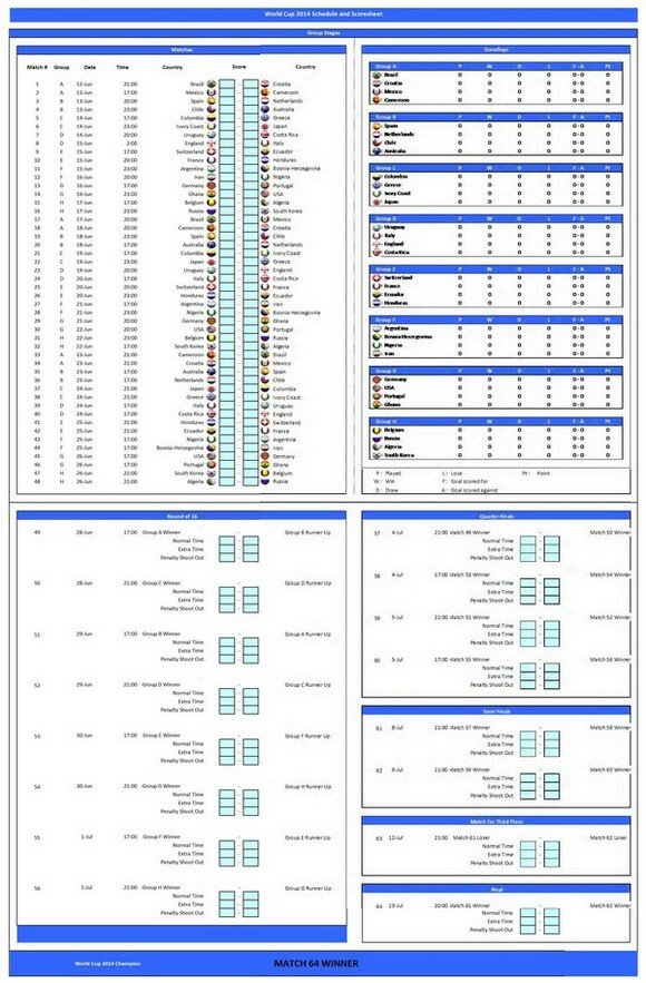 World Cup 2014 Scoresheets