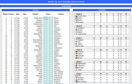 Worldcup Пълен списък на срещата 2010