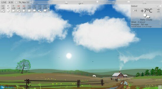 YoWindows weather on desktop