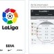 LaLiga – Official App for Android