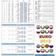 Schedule and Scoresheet for UEFA Euro 2012