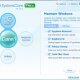 برنامج Advanced SystemCare -- برامج مساعدة لاصلاح نظام الكمبيوتر الخاص بك واسمحوا الخاص بك في Windows يطير