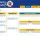 Free Download Complete Match Schedule For Copa America 2015